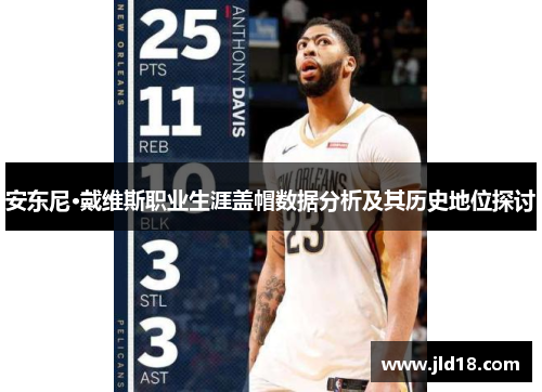 安东尼·戴维斯职业生涯盖帽数据分析及其历史地位探讨