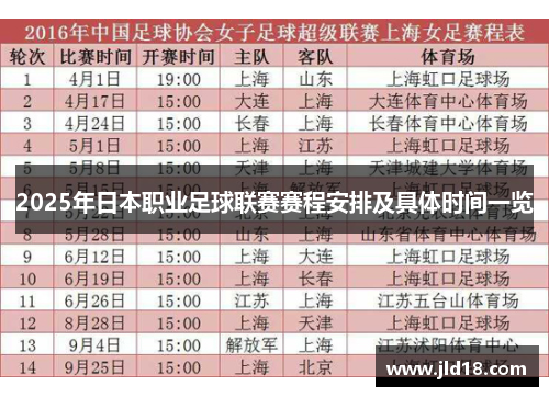 2025年日本职业足球联赛赛程安排及具体时间一览