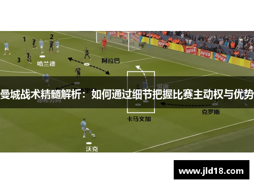 曼城战术精髓解析：如何通过细节把握比赛主动权与优势