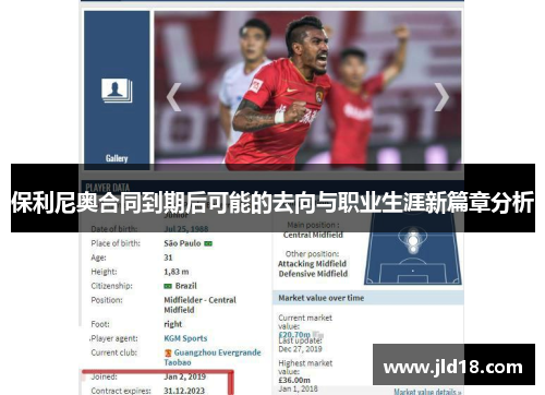保利尼奥合同到期后可能的去向与职业生涯新篇章分析