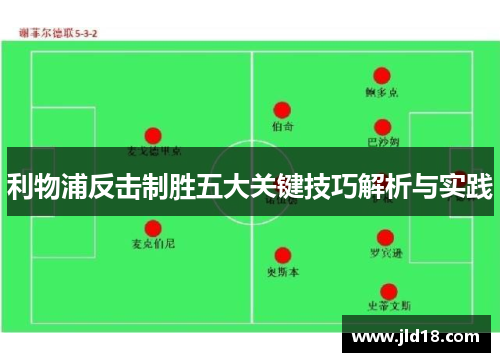 利物浦反击制胜五大关键技巧解析与实践