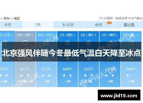 北京强风伴随今冬最低气温白天降至冰点