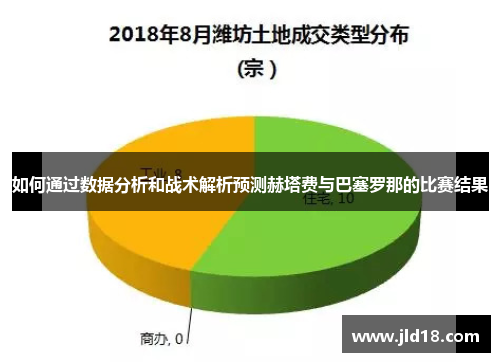 如何通过数据分析和战术解析预测赫塔费与巴塞罗那的比赛结果