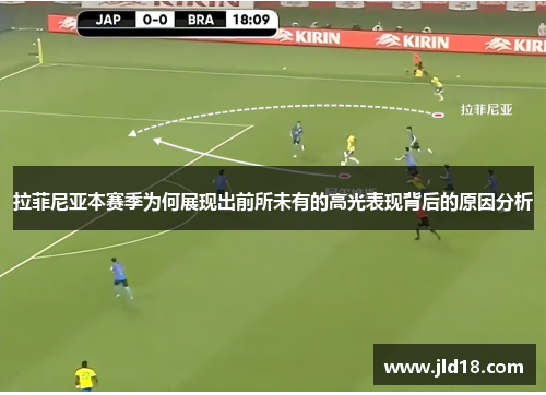 拉菲尼亚本赛季为何展现出前所未有的高光表现背后的原因分析
