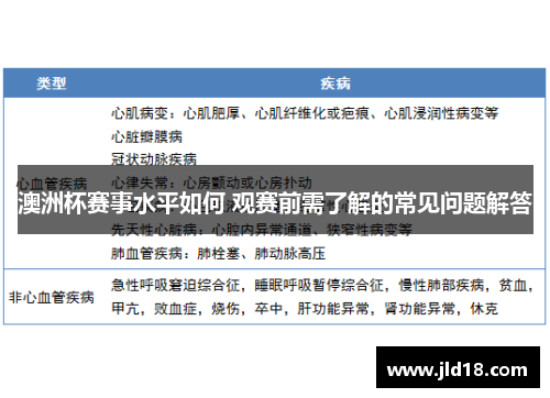 澳洲杯赛事水平如何 观赛前需了解的常见问题解答 澳洲杯赛事水平如何 观赛前需了解的常见问题解答