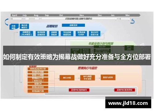 如何制定有效策略为揭幕战做好充分准备与全方位部署
