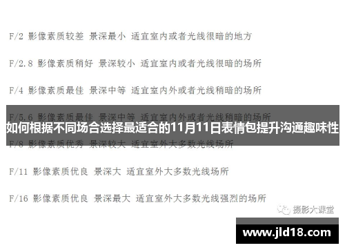 如何根据不同场合选择最适合的11月11日表情包提升沟通趣味性