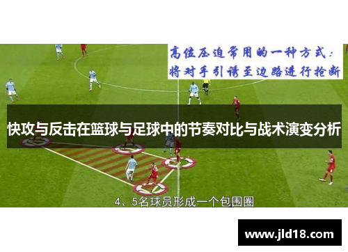 快攻与反击在篮球与足球中的节奏对比与战术演变分析