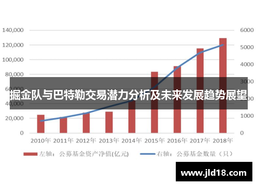 掘金队与巴特勒交易潜力分析及未来发展趋势展望
