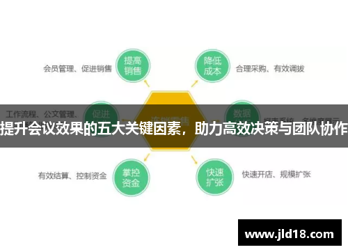 提升会议效果的五大关键因素，助力高效决策与团队协作