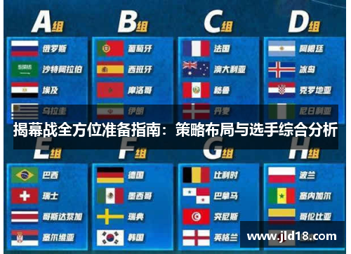 揭幕战全方位准备指南:策略布局与选手综合分析 揭幕战全方位准备指南:策略布局与选手综合分析